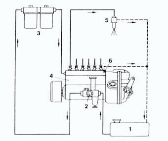 pes-59-la-inyeccion-diesel-03