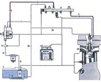 170-tap-la-inyeccion-die-sel-com-mon-rail-02