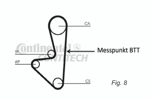 tecnica-2017-10-13-contitech-consejos-para-la-sustitucion-de-la-correa-de-distribucion-04