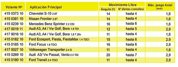ta-2017-11-03-expoyer-volante-bimasa-luk-03