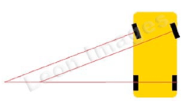 2018-03-30-la-geometria-de-ackerman-04