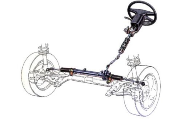 tap-183-el-sistema-de-direccion-actual-02