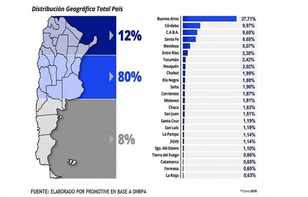 2019-07-05-el-parque-automotor-de-argentina-como-esta-conformado-3-03