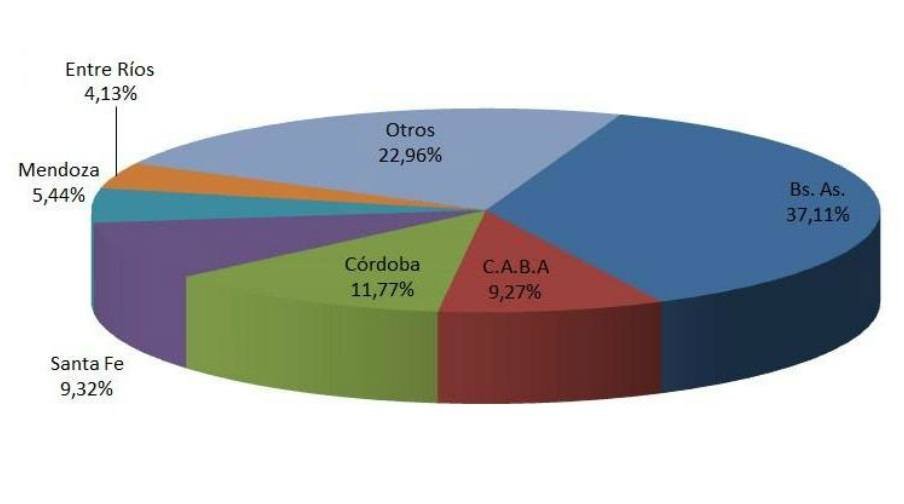 2019-09-13-la-venta-de-usados-de-agosto-cca-infor-05