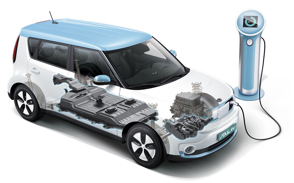 2019-09-27-en-el-2030-los-hibridos-y-electricos-se-venderan-mas-que-los-motores-convencionales-3-03