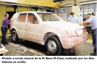 El diseño básico de un auto