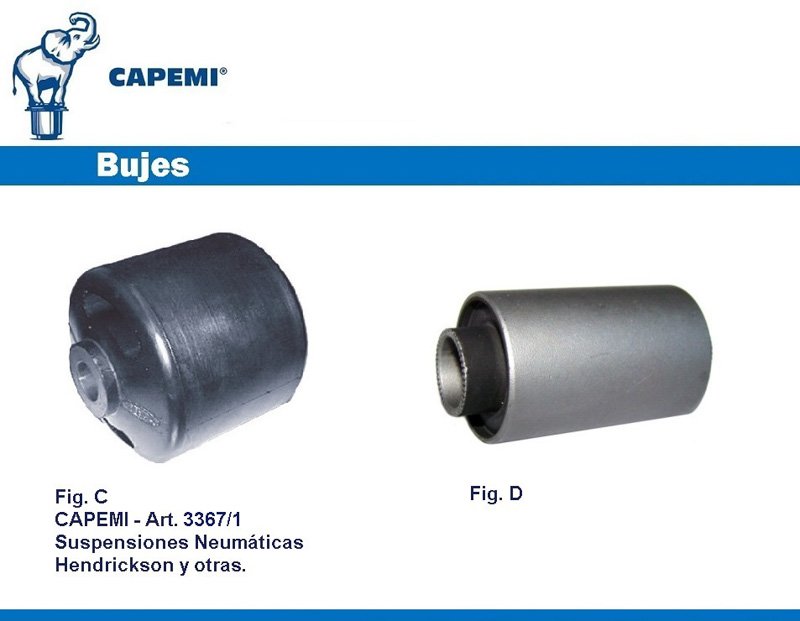 La importancia del buje