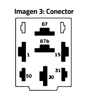 Cómo controlar las bombas de nafta eléctricas