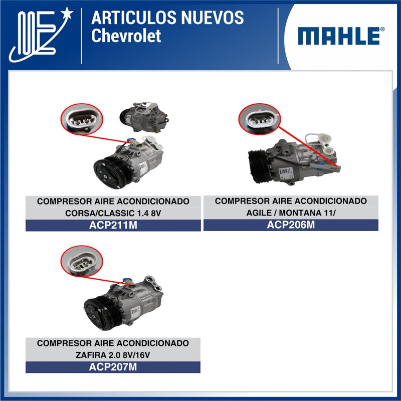 Nuevos artículos Expoyer: juntas, compresores y radiadores