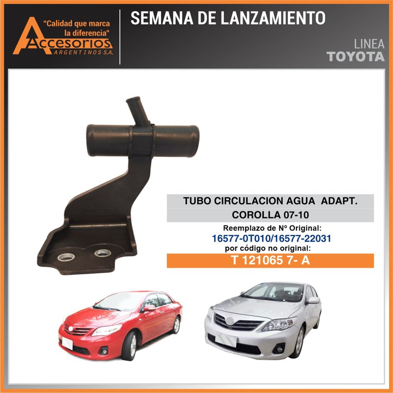 Accesorios Argentinos: nuevos productos para Renault y Toyota