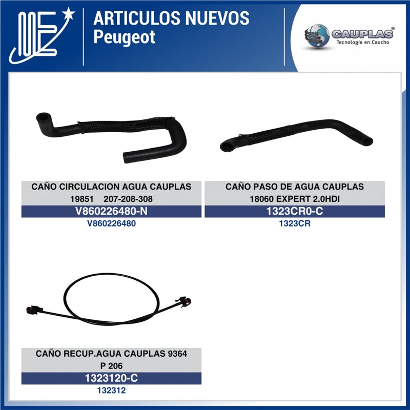 Novedades Expoyer: repuestos originales multimarca