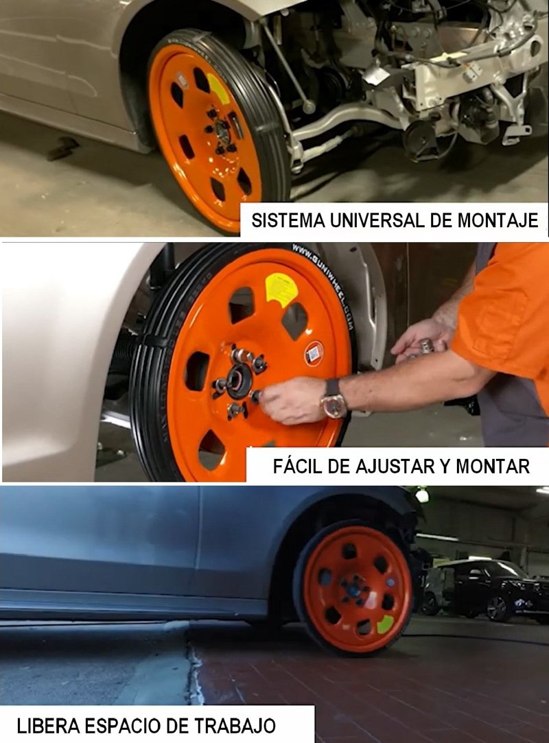 La Rueda Universal Guniwheel de Martech Car