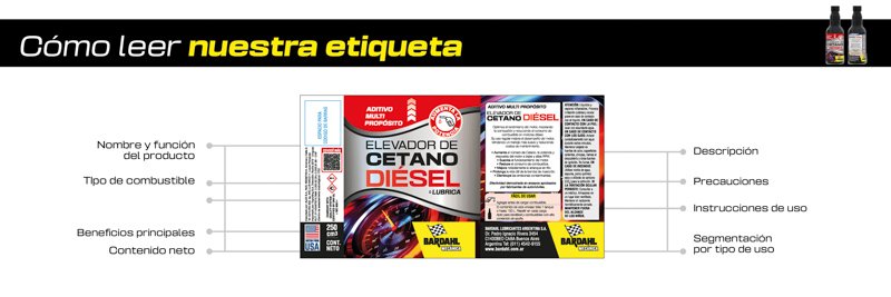 Elevador de Cetano Diesel de BARDAHL