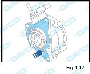 Dayco: Kit de distribución KBIO14