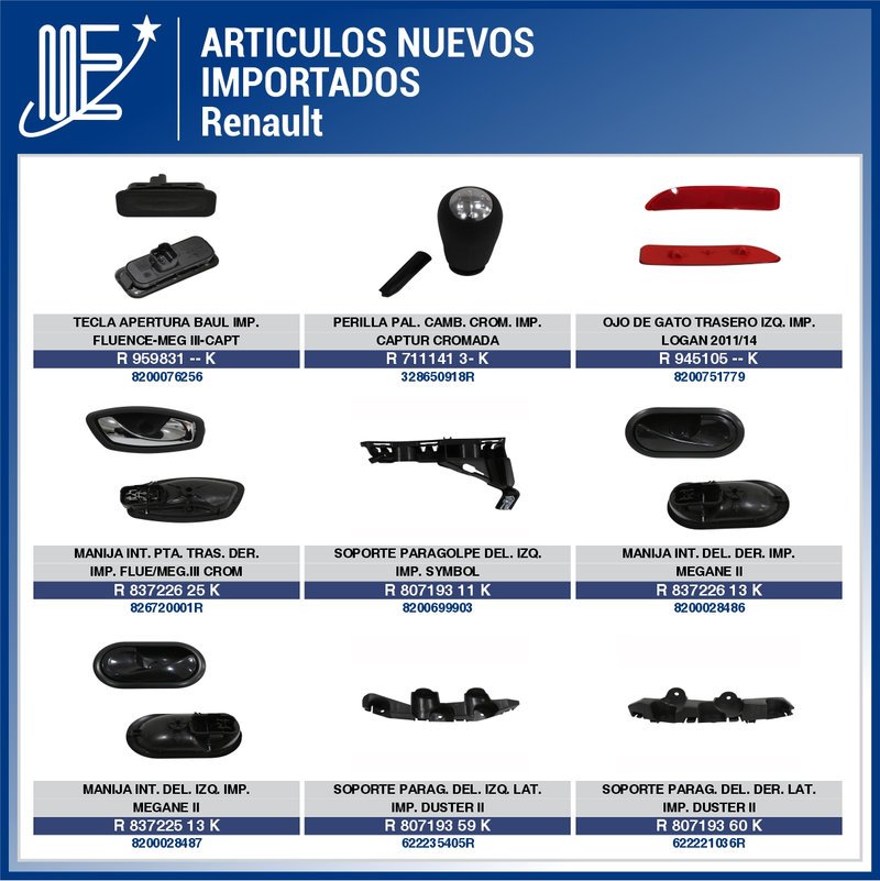 Expoyer suma novedades para línea Renault