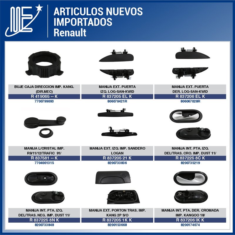 Expoyer suma novedades para línea Renault