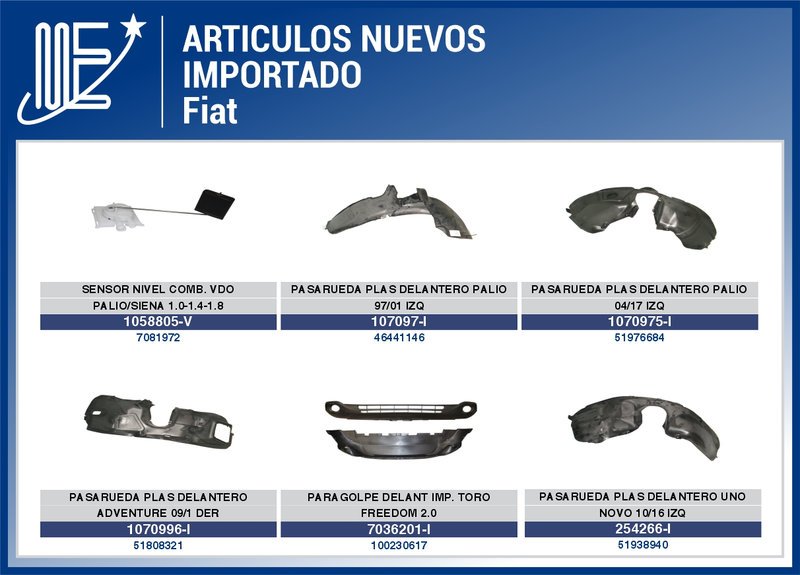 Novedades para vehículos importados