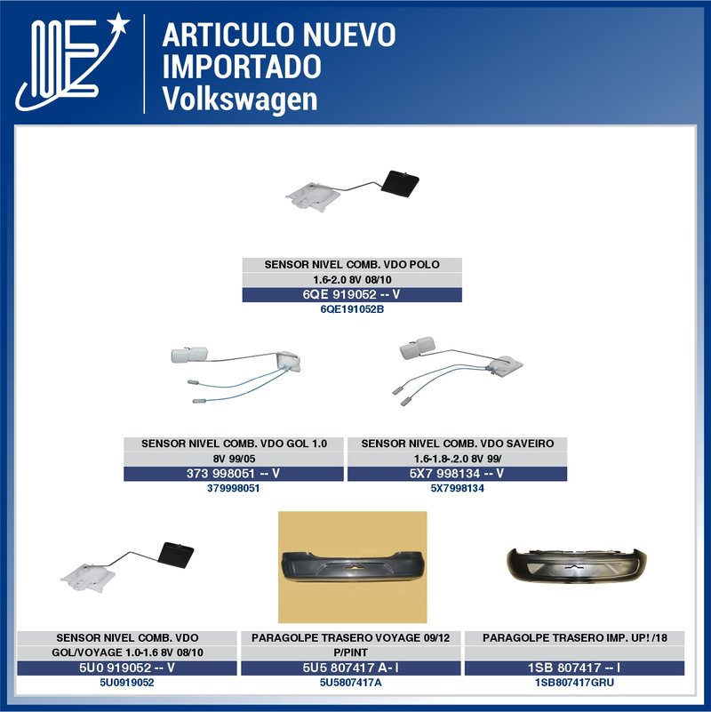 Novedades para vehículos importados