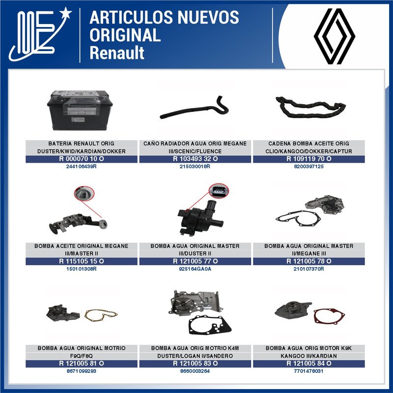 Nuevos productos originales Renault