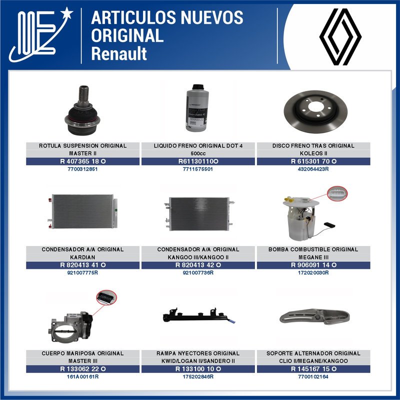 Nuevos productos originales Renault