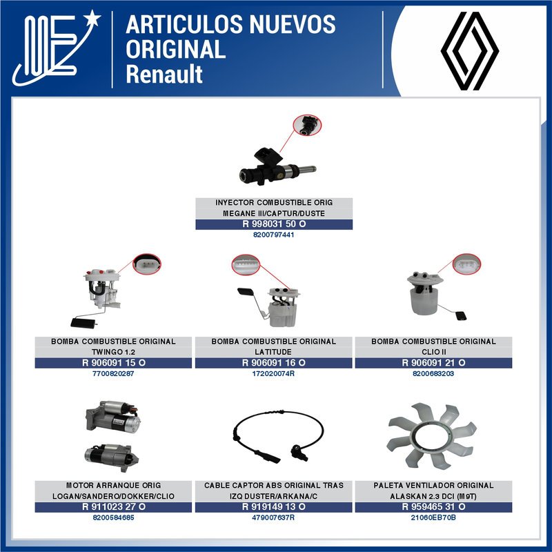 Nuevos productos originales Renault