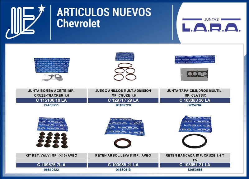 Expoyer presenta nuevas aplicaciones de juntas LARA