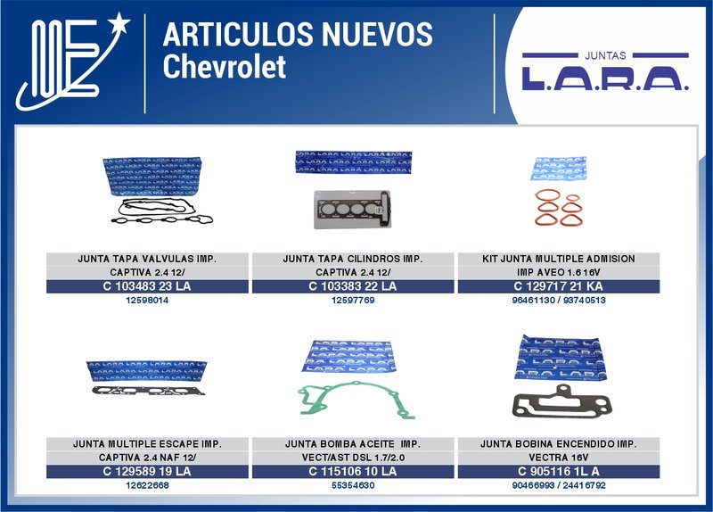Expoyer presenta nuevas aplicaciones de juntas LARA