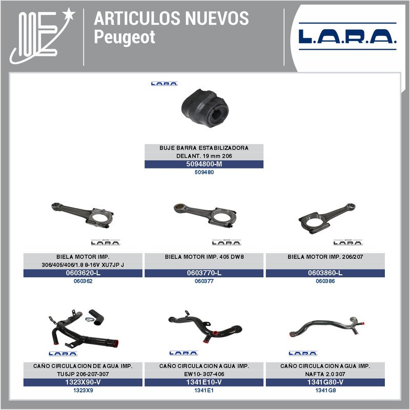Nuevos repuestos LARA para Peugeot, Renault, Toyota y VW