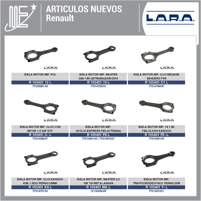 Nuevos repuestos LARA para Peugeot, Renault, Toyota y VW