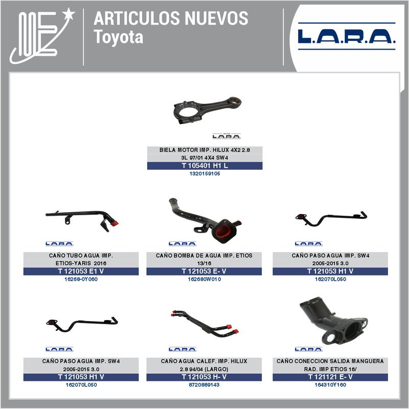 Nuevos repuestos LARA para Peugeot, Renault, Toyota y VW