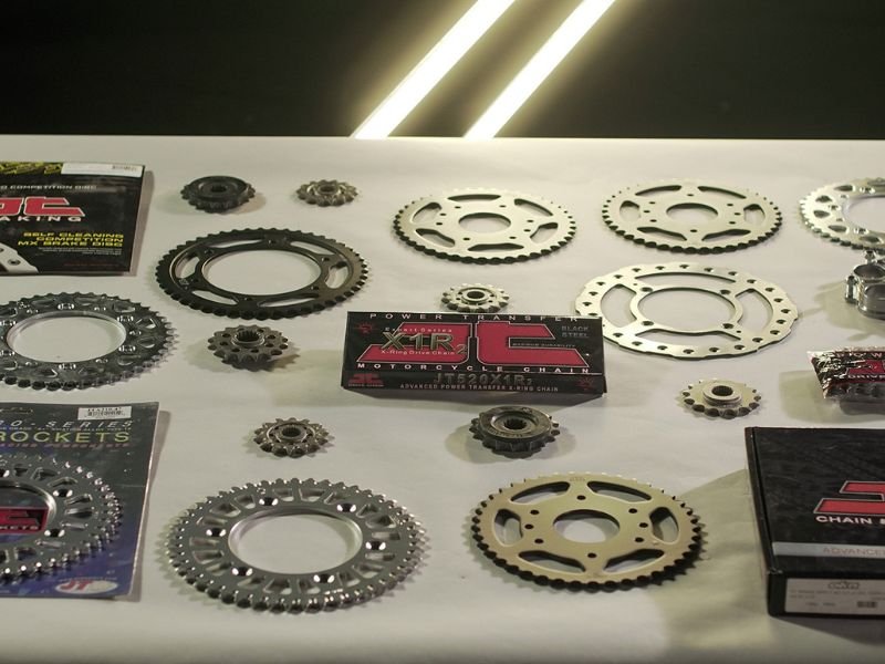 Evolución del mercado de repuestos de motos