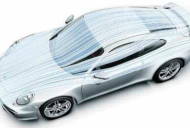 El auto y la aerodinámica