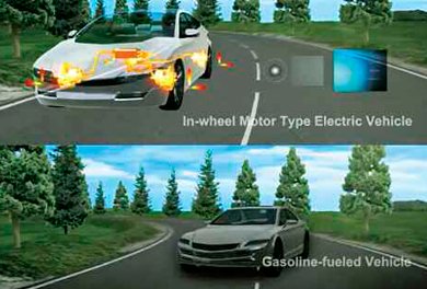 NTN SNR: Sistema In-Wheel Motor, Motor-Rueda Eléctrico Inteligente