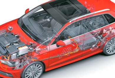 El Audi A3 Sportback e-tron