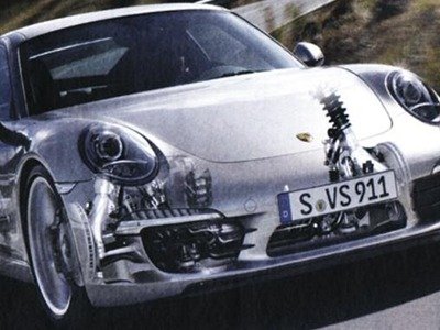 Tecnología: El Porsche 911