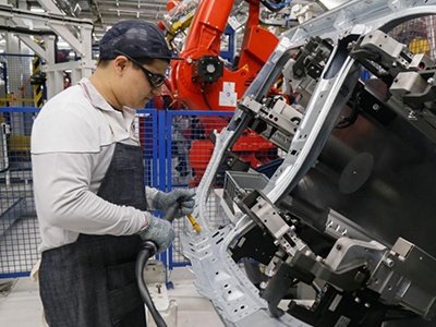 La sustentabilidad de las Empresas