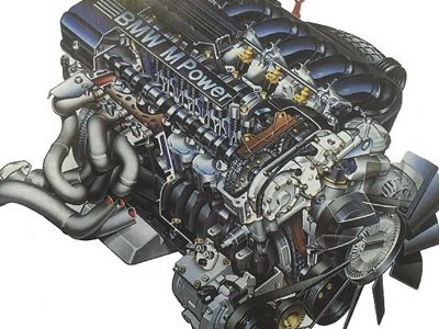 BMW: motores e historia